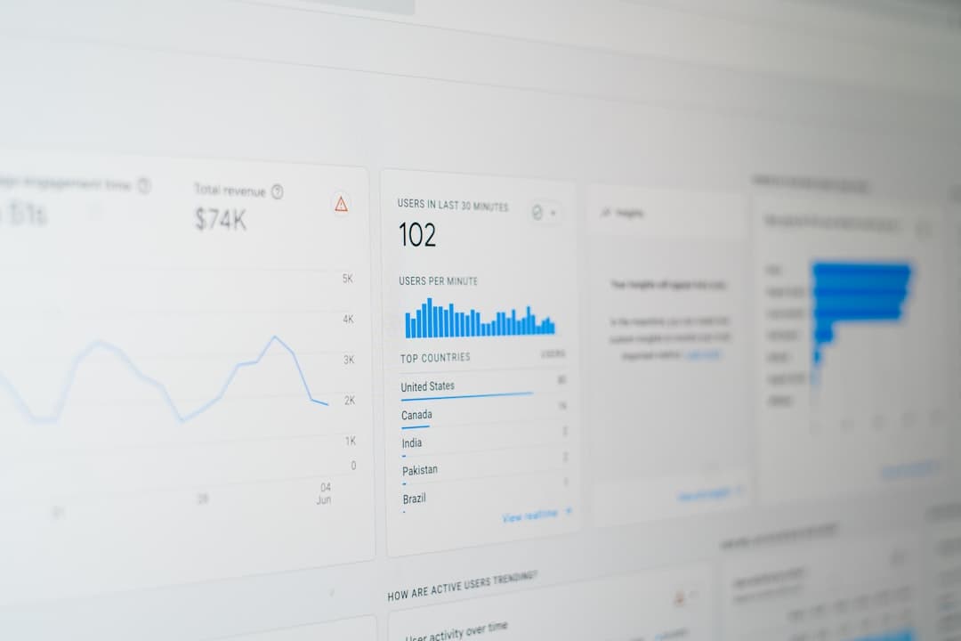 Close-up of a computer monitor displaying YouTube analytics dashboard with graphs and user data.
