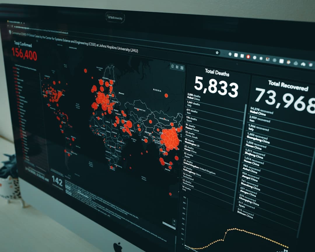 Computer monitor displaying COVID-19 data dashboard for channel analytics research.